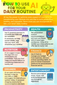 How to Use AI in Your Daily Routine for a Smarter Lifestyle