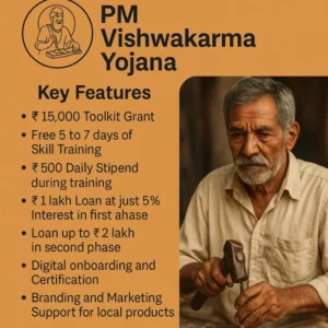 PM Vishwakarma Yojana Explained: How India Is Empowering Traditional Artisans in 2025